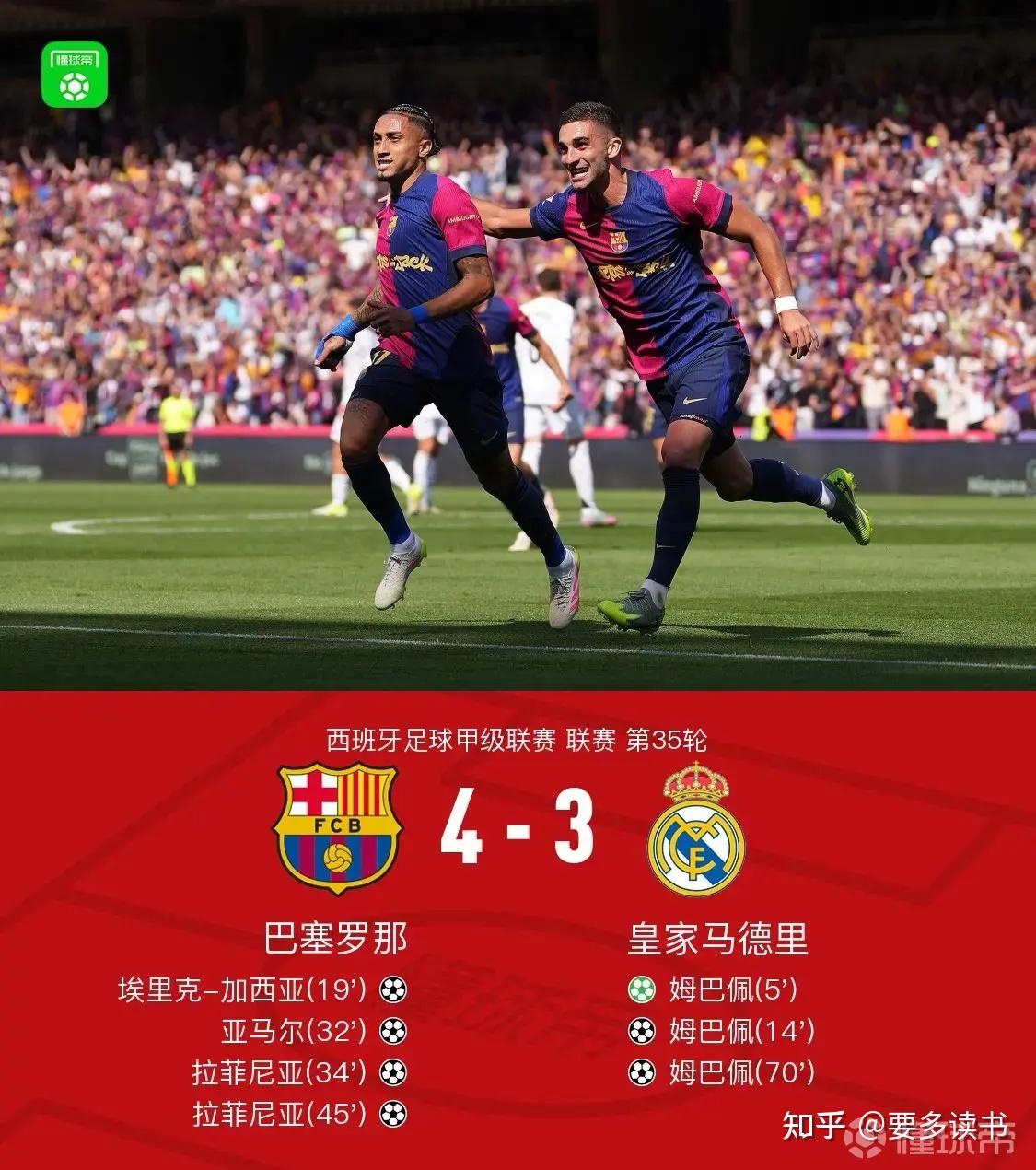 世俱杯-巴塞罗那取得西甲联赛连胜状态良好