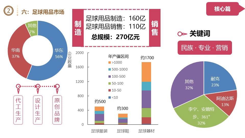 关于全球足球报告:胜负难分关键一战鏖战持续的信息 关于全球足球报告:胜负难分关键一战鏖战持续的信息