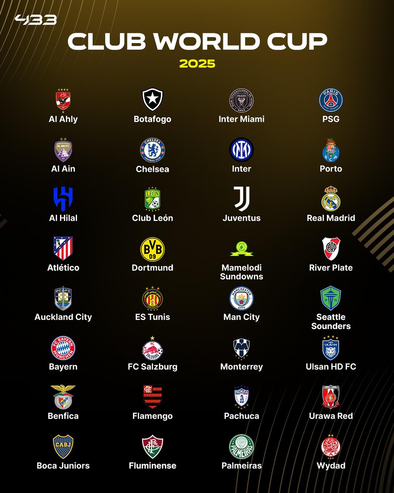 关于世俱杯前瞻:曼城与对手交锋看点的信息 关于世俱杯前瞻:曼城与对手交锋看点的信息