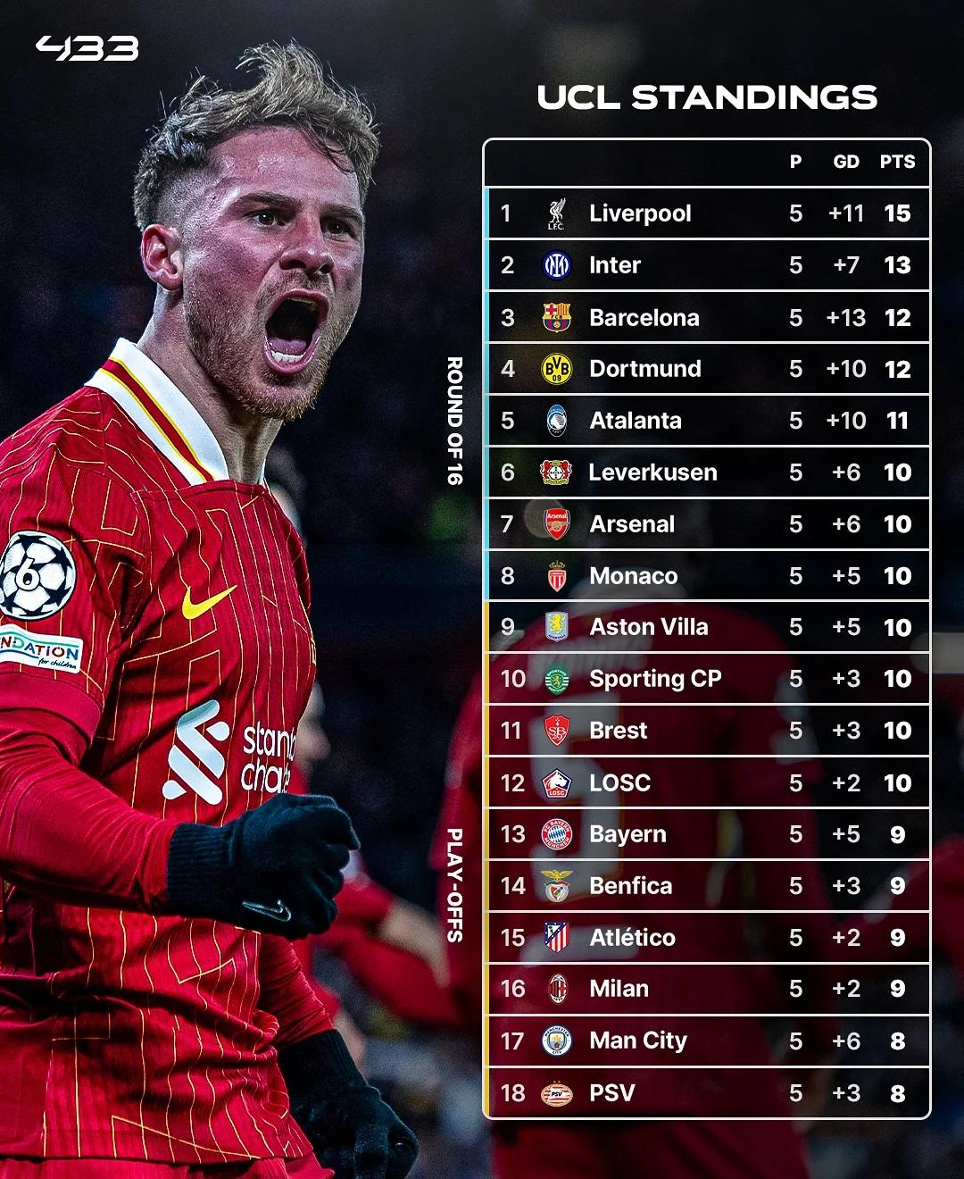 关于尤文图斯神奇逆转,创造奇迹晋级的信息 关于尤文图斯神奇逆转,创造奇迹晋级的信息