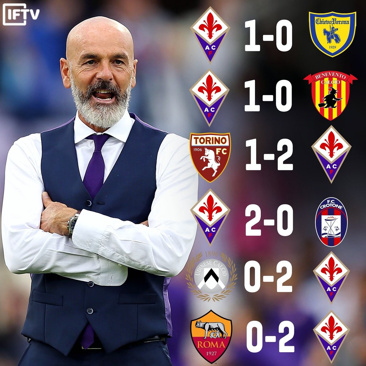 世俱杯直播-包含克罗托内连败加深,意甲保级之路难走的词条