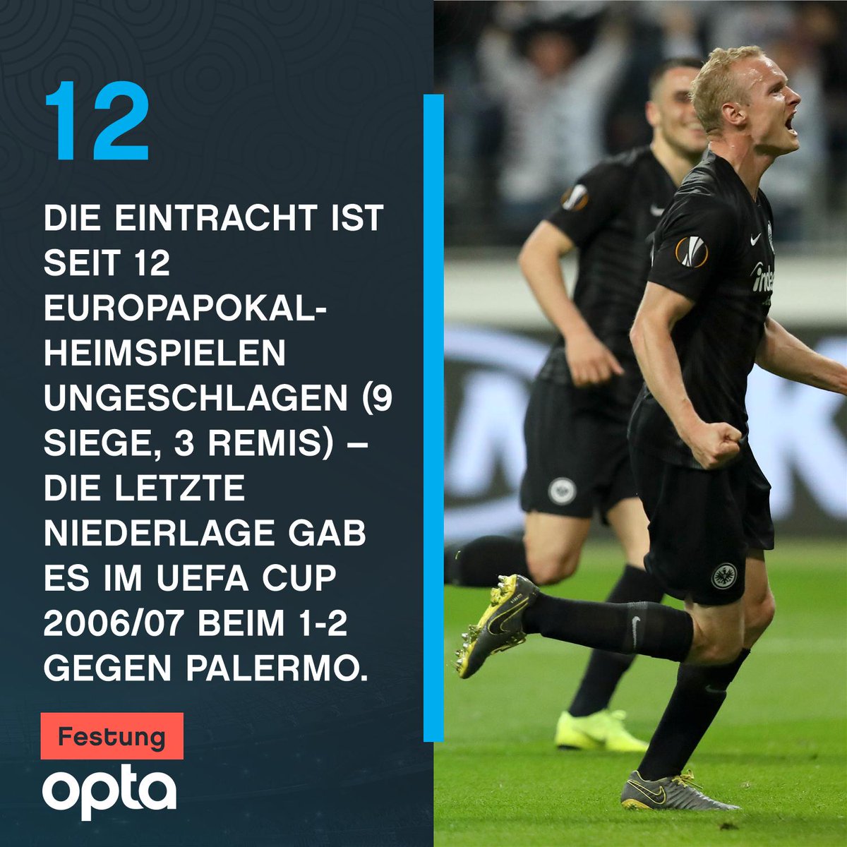 世俱杯2025-巴勒莫逆袭佛罗伦萨,欧战资格成疑