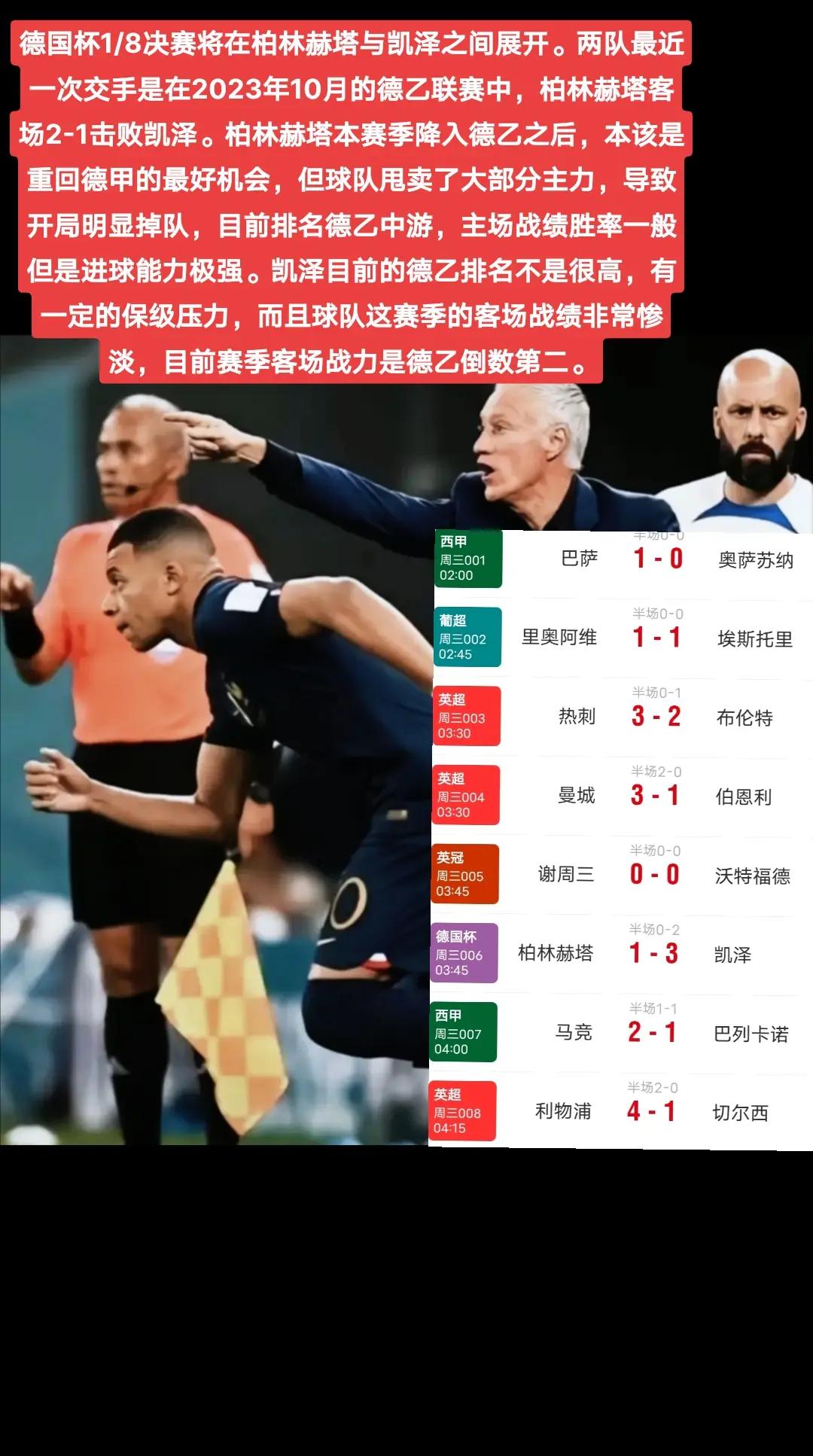世俱杯赛程-柏林赫塔球风极为激进,将飙速前行的简单介绍
