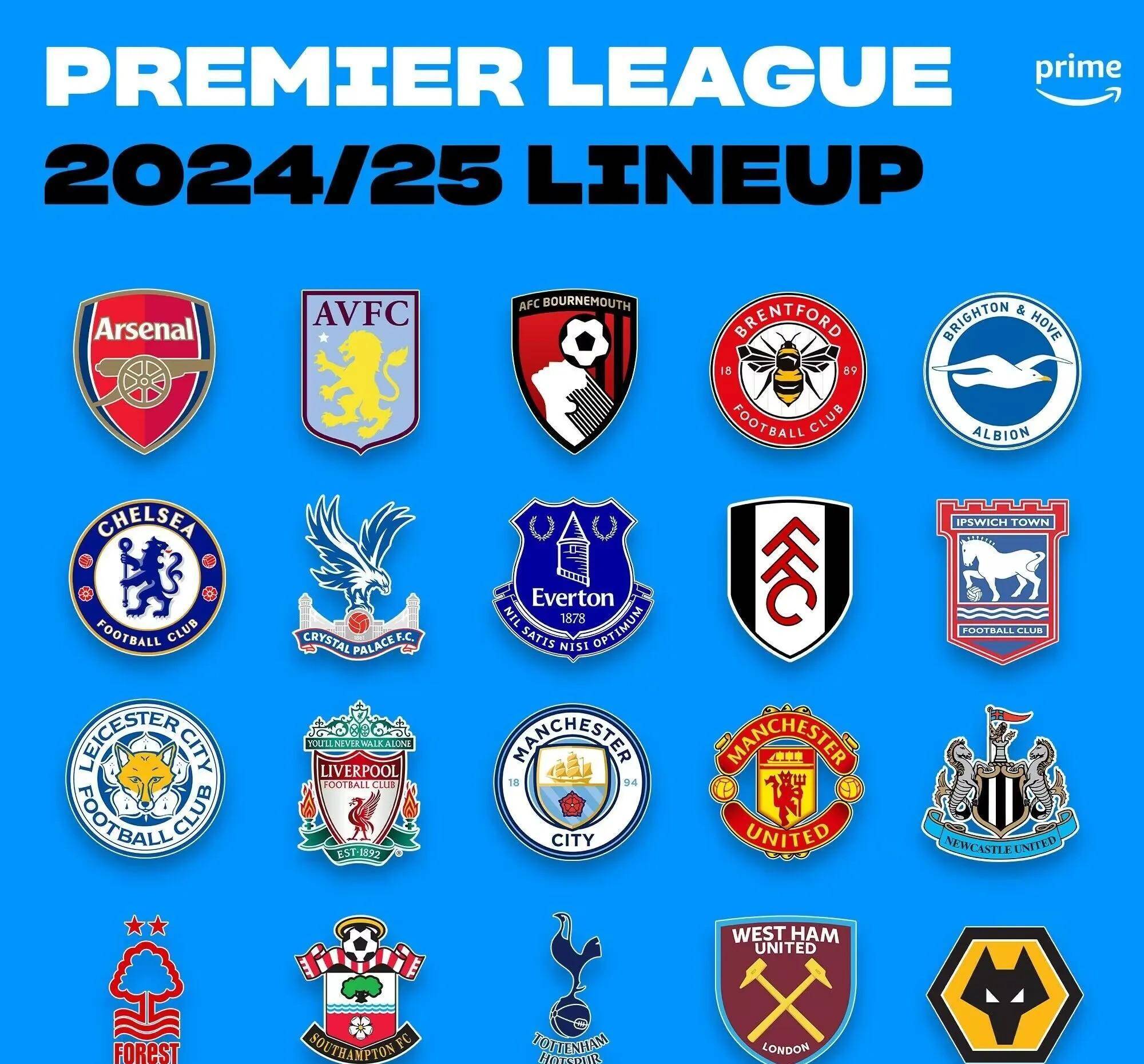 世俱杯改制-曼彻斯特城大胜南安普敦,成功晋级八强