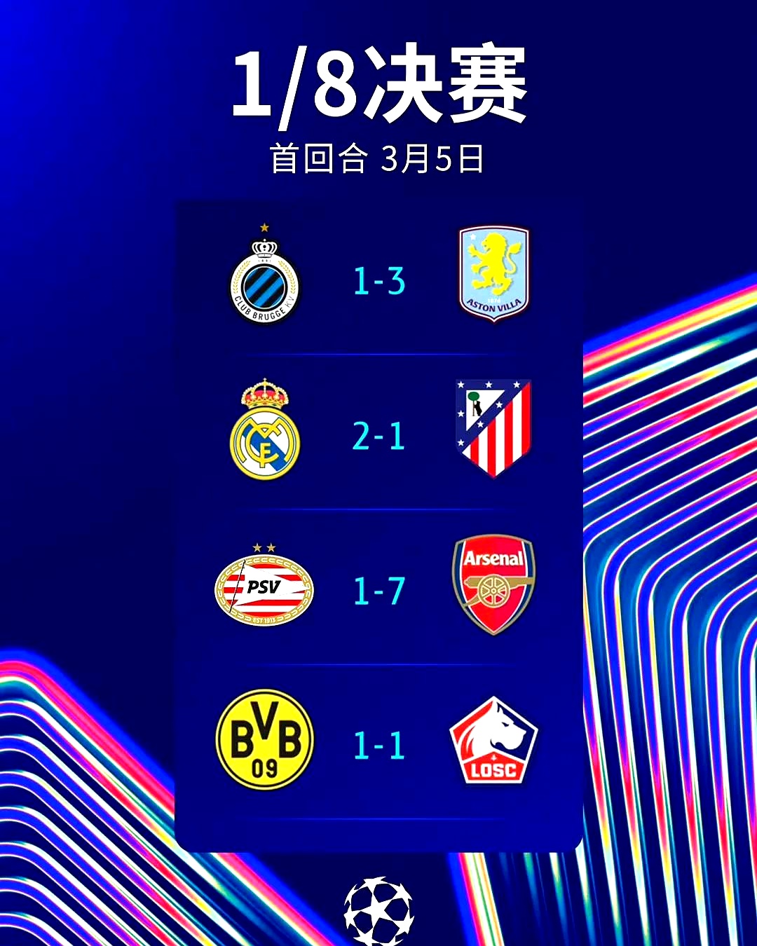 世俱杯2025-实力强劲球队再次击败对手,保持不败纪录