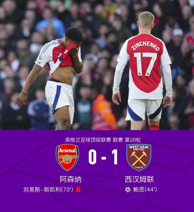 热刺不敌西汉姆联，前四名席位岌岌可危