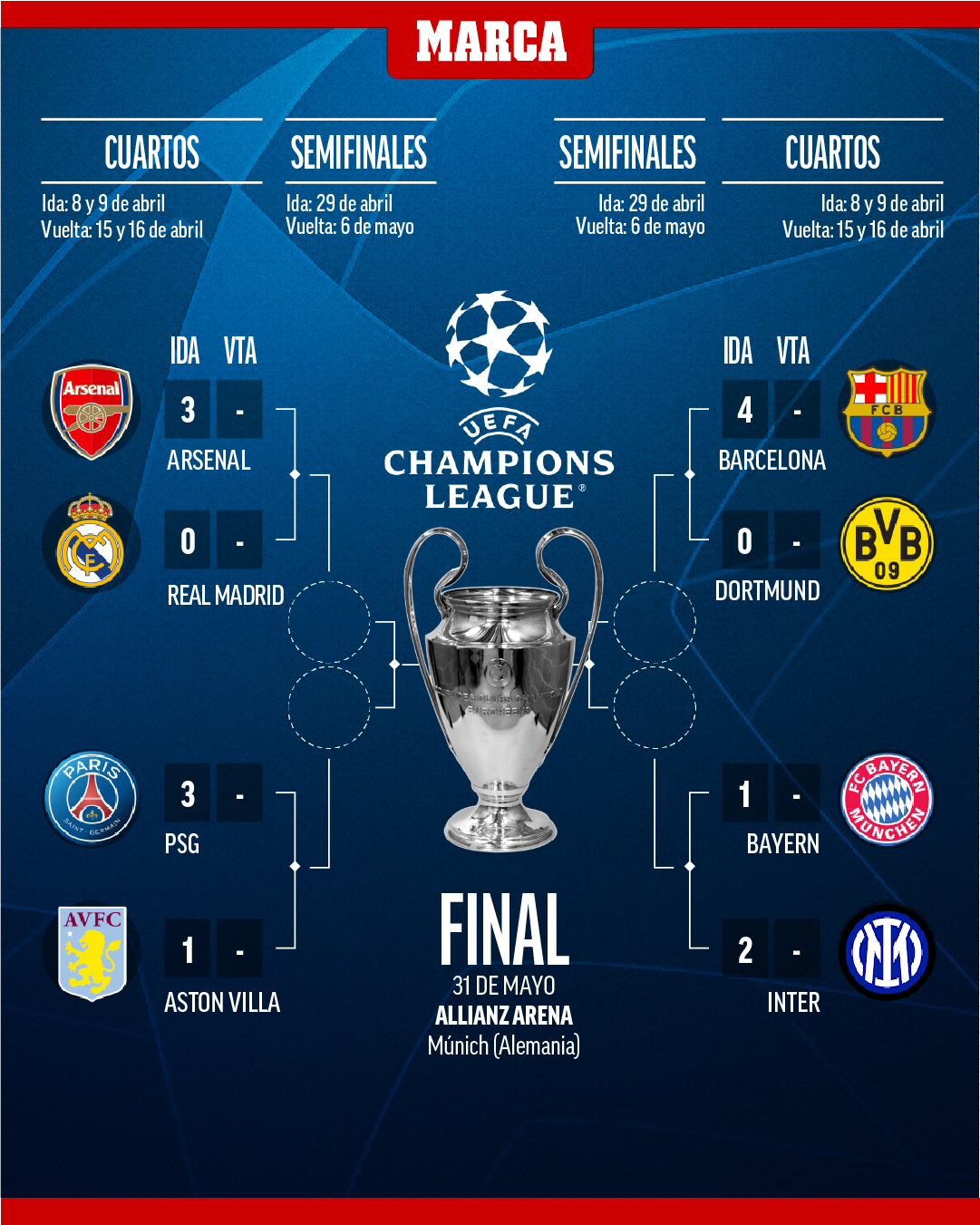 世俱杯冠军-马赛主场力克对手,夺得关键三分