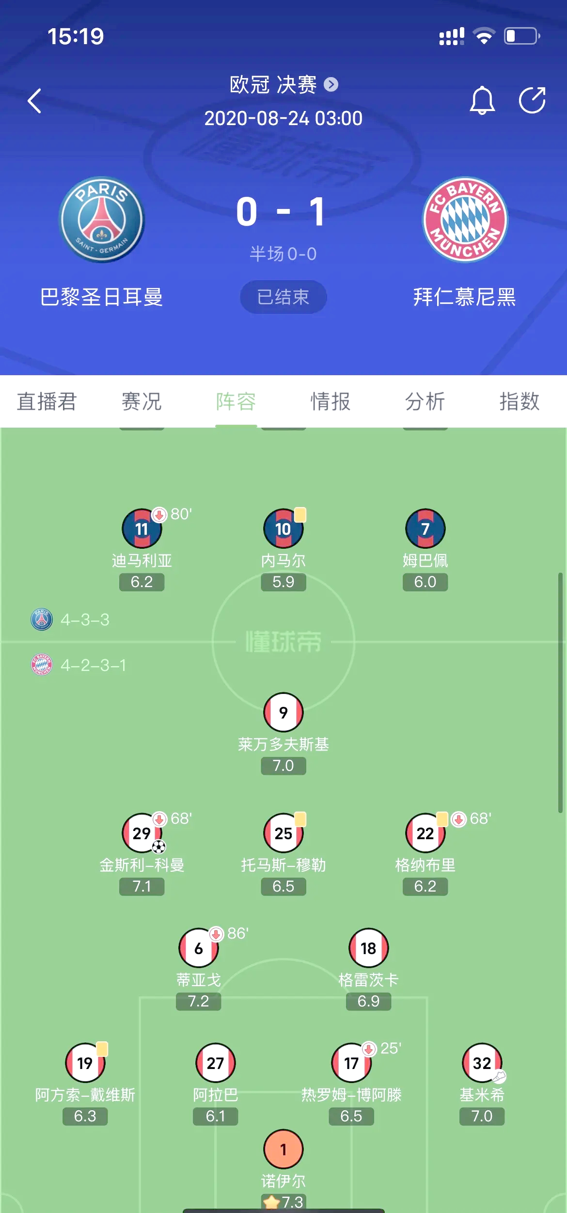 科曼绝杀,拜仁提前出线 科曼绝杀,拜仁提前出线