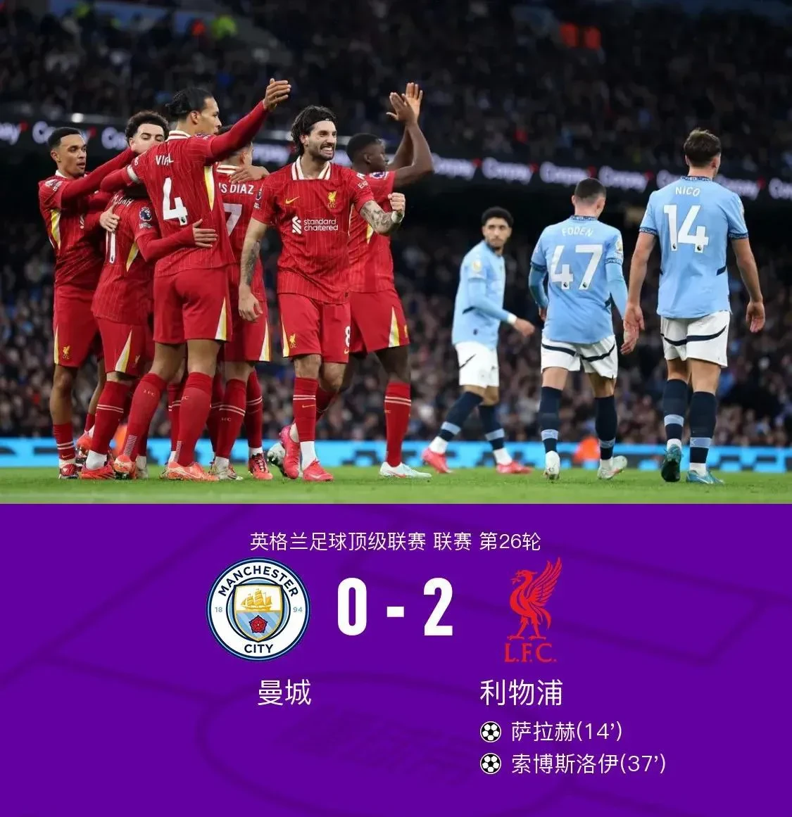 世俱杯赛程-曼城继续胜利,稳定榜首位置