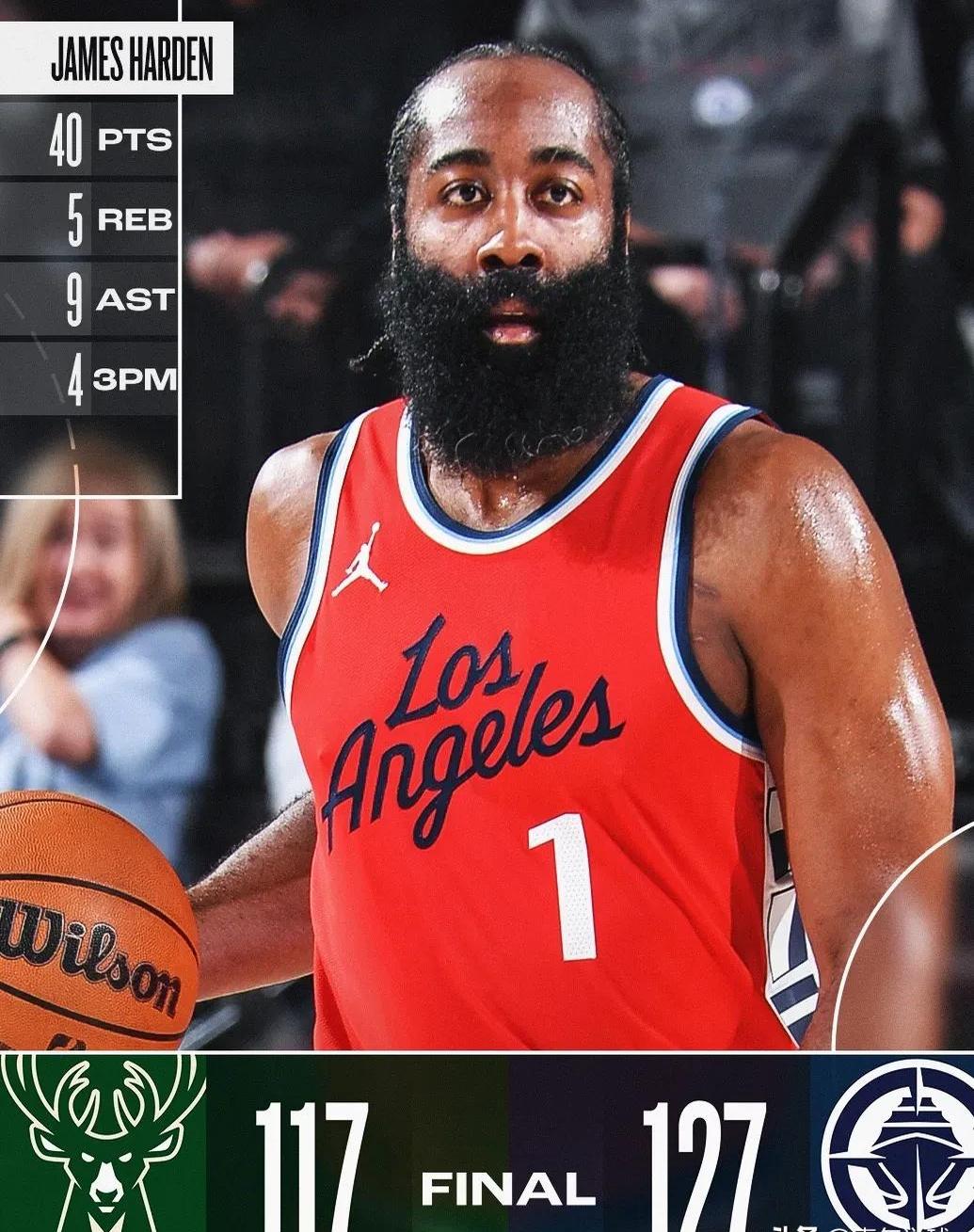 世俱杯直播-快船赢下雄鹿艰难一战,保持不败