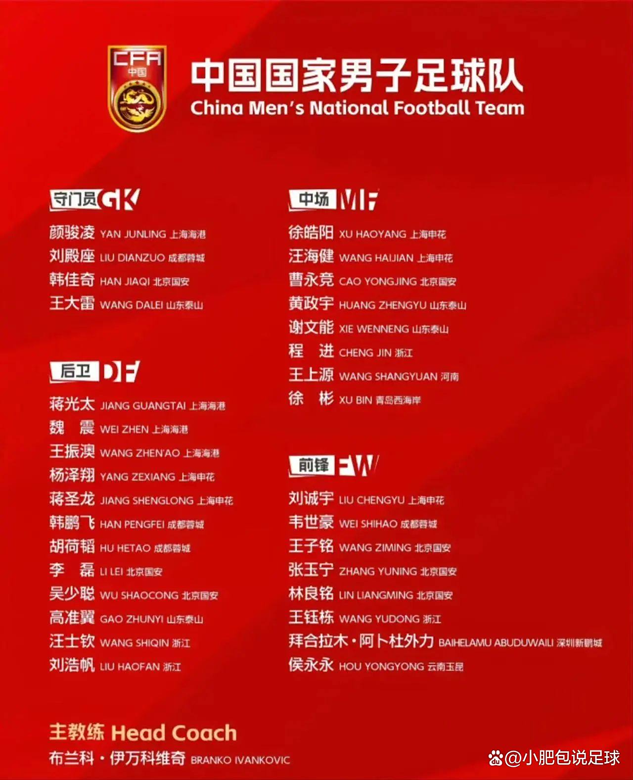 世俱杯决赛-包含沙特代表队克服困难,成功晋级下一轮的词条