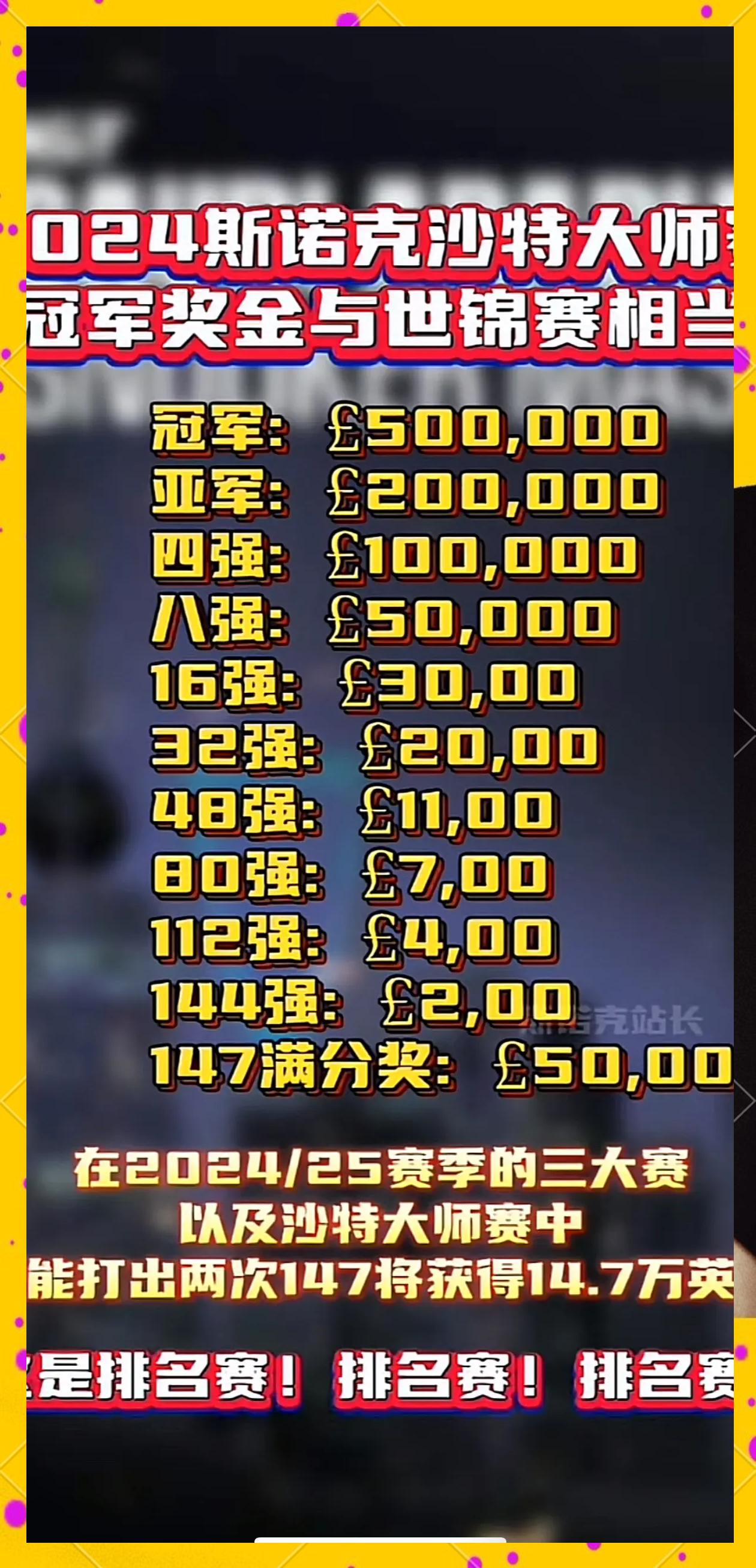 包含沙特代表队克服困难,成功晋级下一轮的词条 包含沙特代表队克服困难,成功晋级下一轮的词条