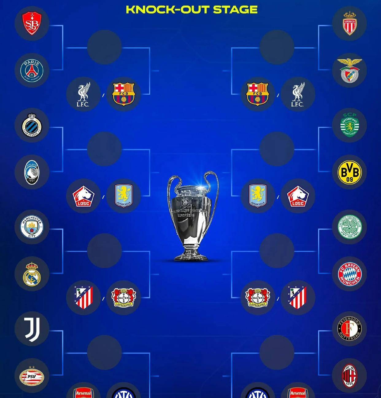 世俱杯奖金-关于皇家马德里阵容豪华，欧冠16强再掀风暴的信息