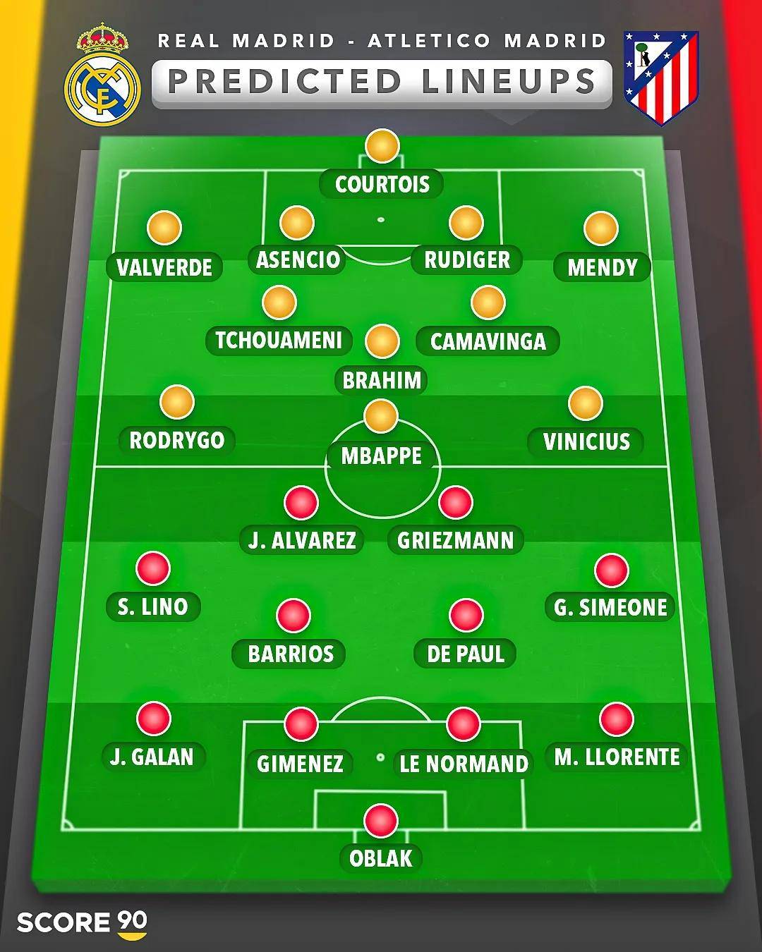 关于皇家马德里阵容豪华，欧冠16强再掀风暴的信息