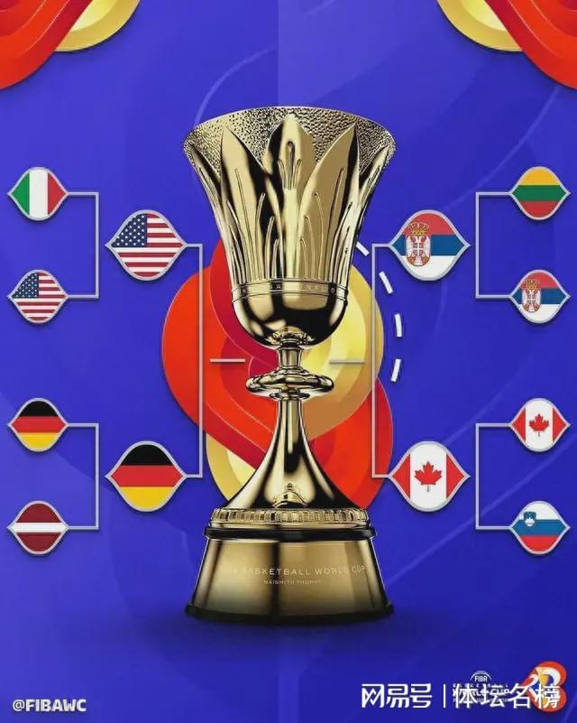 东部决赛首轮，强队碰撞谁能胜出？