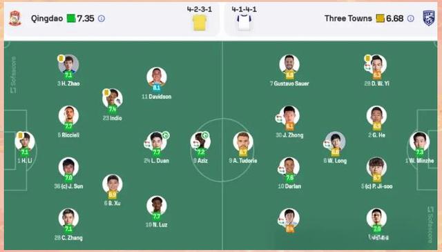 世俱杯改制-湖南队迎来连胜，稳居积分榜前列