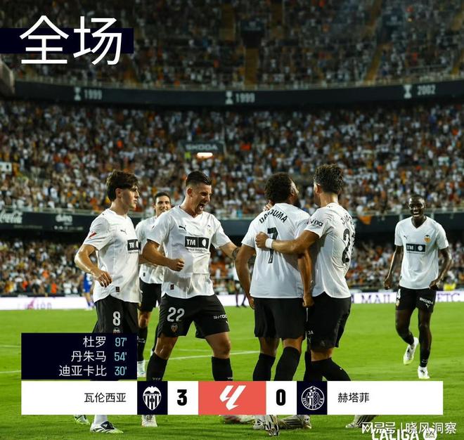 世俱杯时间-瓦伦西亚主场不敌对手，积分继续滑落的简单介绍