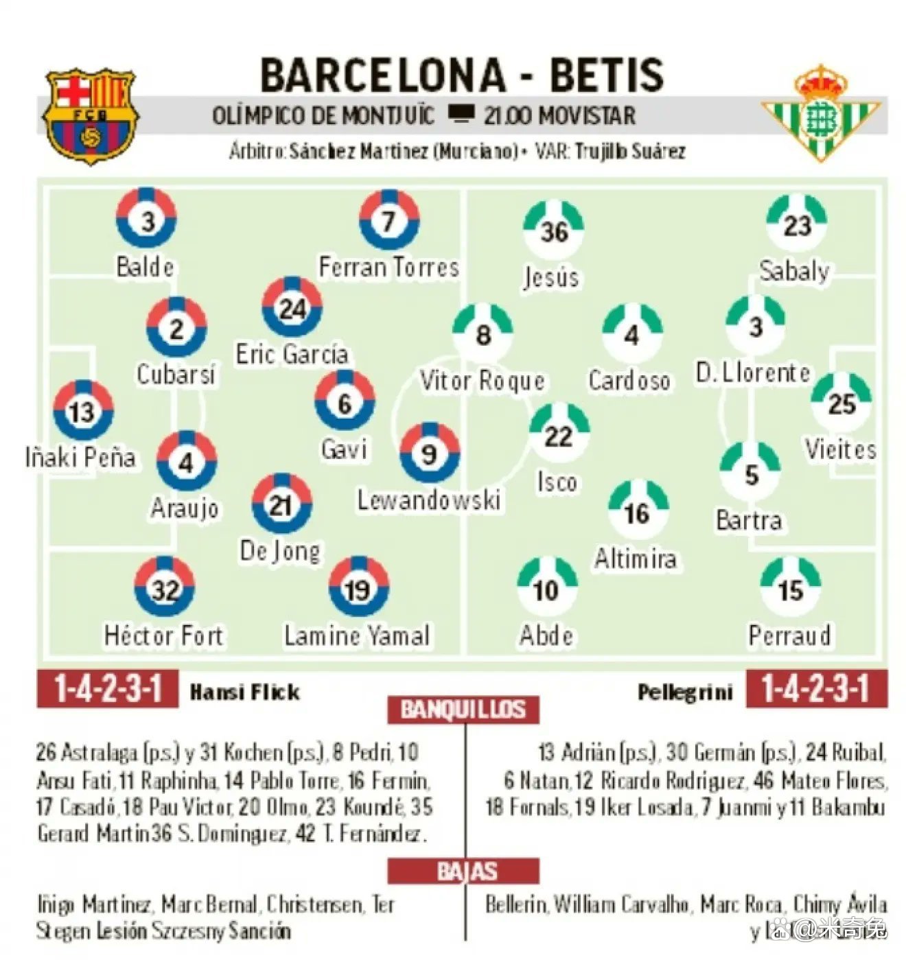 里昂客场逆转成功，稳固在法甲前四位置