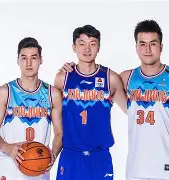 世俱杯时间-关于突如其来:阿尔巴尼亚男篮步步为营崭露头角的信息