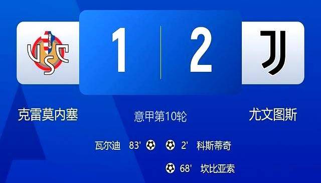 尤文翻盘巴萨,德布劳内统治全场 尤文翻盘巴萨,德布劳内统治全场